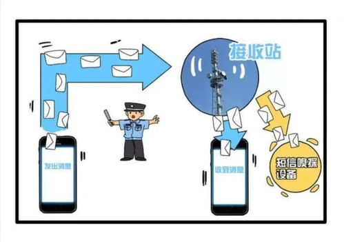 快速出击 潍坊一栋33层高楼顶被定位，信息安全设备引关注